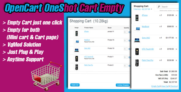 OpenCart OneShot Cart Empty