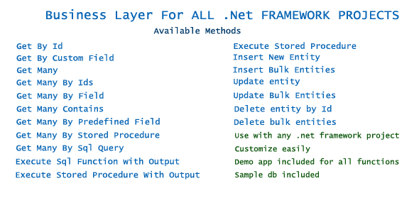 .NET Framework Business Camyer para todos os projetos