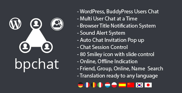 WordPress, BuddyPress Usuários Plugin de bate -papo