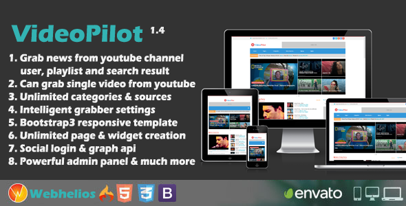 VideOpilot – Script de vídeo do YouTube AutoPilot