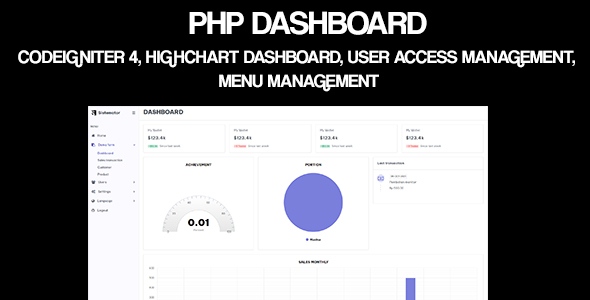 PHP PAINBOLARE – CodeIgniter 4 – Painel Highchart, Gerenciamento de Acesso ao Usuário, Gerenciamento de Menu