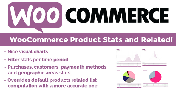 Estatísticas do produto WooCommerce e relacionadas!