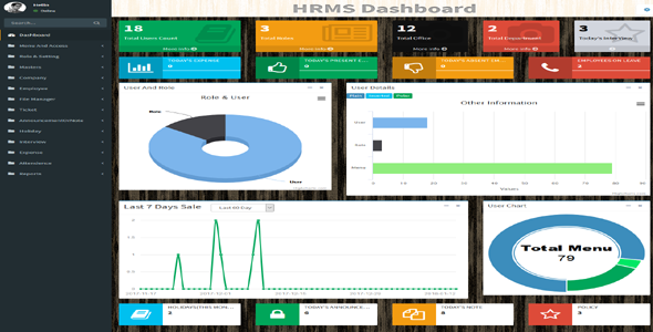 Royal HRMS Pro -Human Resource Management System (Open Source) ASP.NET MVC 5