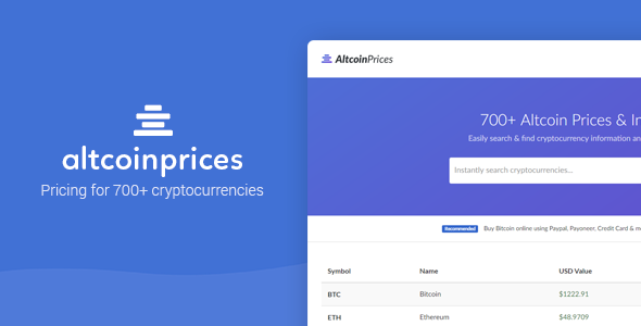 Altcoin Prices – 700+ Cryptocurrency Prices