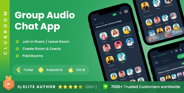 2 modelo de aplicativo | Clubhouse App | App de comunicação | App de chat de áudio | App de sala de áudio | Sala de clube
