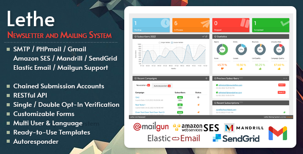 LETHE PHP Newsletter & Mailing System