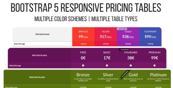 Bootstrap 5 Modelo de Tabelas de Preços de Comparo Responsivo Kit de Ui