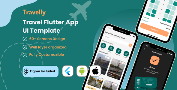 Viagem – Modelo de interface do usuário do Flutter App Flutter (figma incluído)
