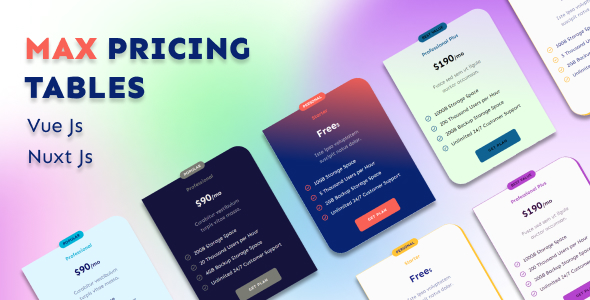 Tabelas de preços max – Vue JS e Nuxt JS versão