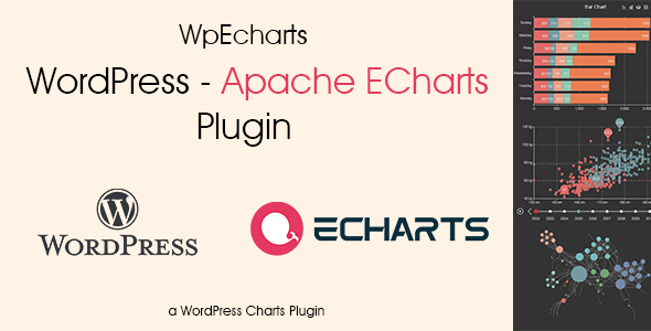 WPECHARTS – plug -in Apache Echarts para WordPress