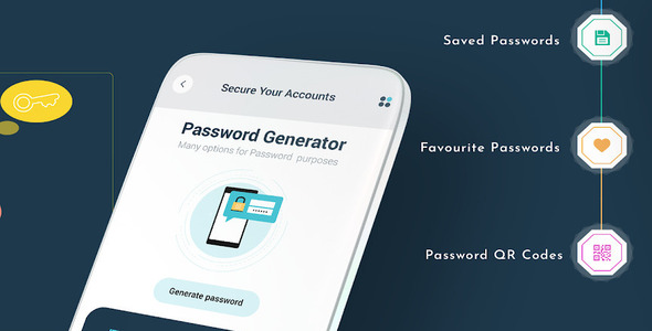 Criador de senha forte – Criador de código QR de senha